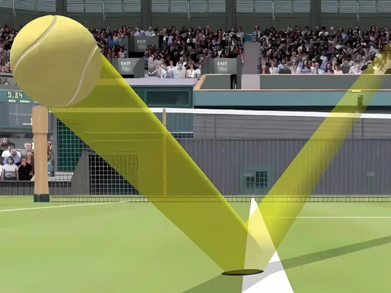 Calling it Out What Wimbledon Can Teach Us